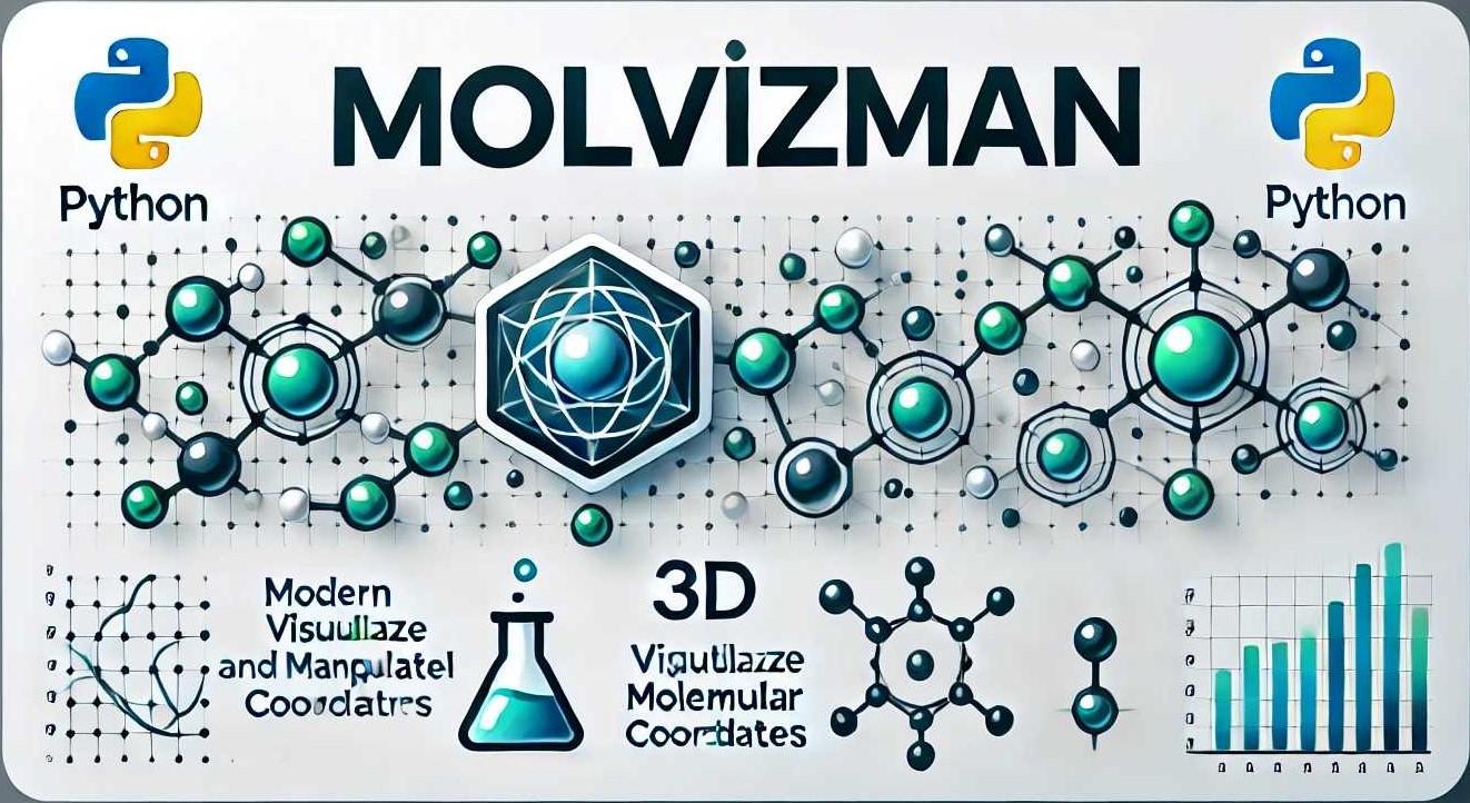 MolVizMan